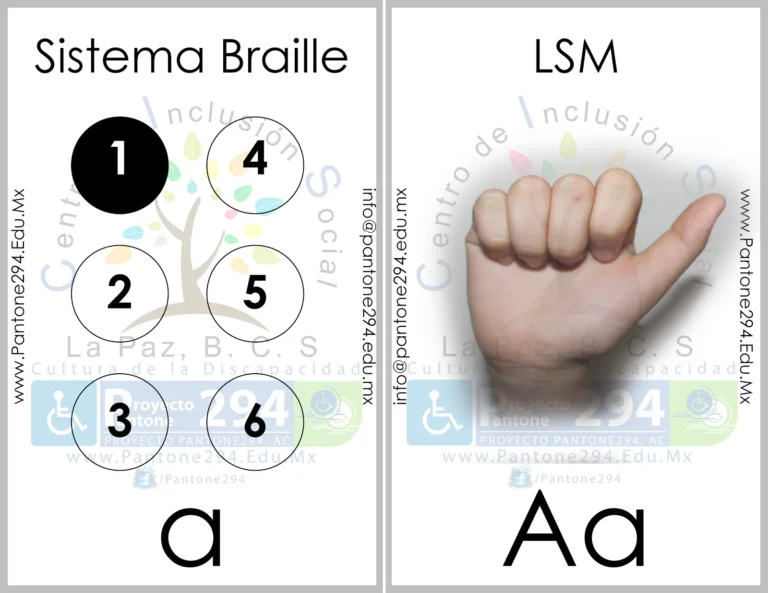 Aprende el Abecedario en Lengua de Señas Mexicana Gratis en 2026 1 Tarjeta educativa comparativa con letra A en sistema Braille y Lengua de Señas Mexicana, mostrando puntos braille y configuración manual correspondiente.